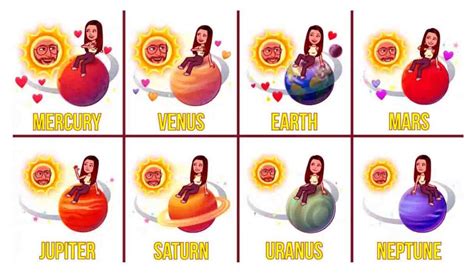 snapchat plus moon meaning|Snapchat Plus planets meanings and order explained。